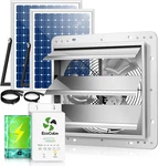 12" Solar Exhaust Fan For Greenhouse With Battery And Adjustable Thermostat,. Fixed Price $260.25.