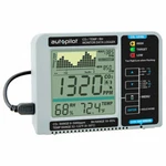 Autopilot APCEM2 Hydroponic Desktop CO2 Monitor And Data Logger. Fixed Price $93.88.