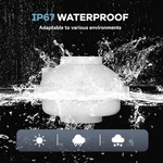 6" Radon Mitigation Duct Fan - Ultra Quiet IP67 Waterproof. Fixed Price $93.55.