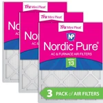 18X20X1 (17 3/4X19 3/4) Nordic Pure Tru Mini Pleat Merv 13 Air Filters Pack. Fixed Price $54.49.