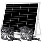 Solar Powered 5 Inch IPX7 Waterproof Dual Fans 13FT Cable Pqins Exhaust Coop. Fixed Price $59.99.