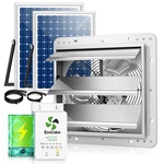 Ecocalm 12" Solar Exhaust Fan For Greenhouse With Battery And Silver. Fixed Price $367.70.